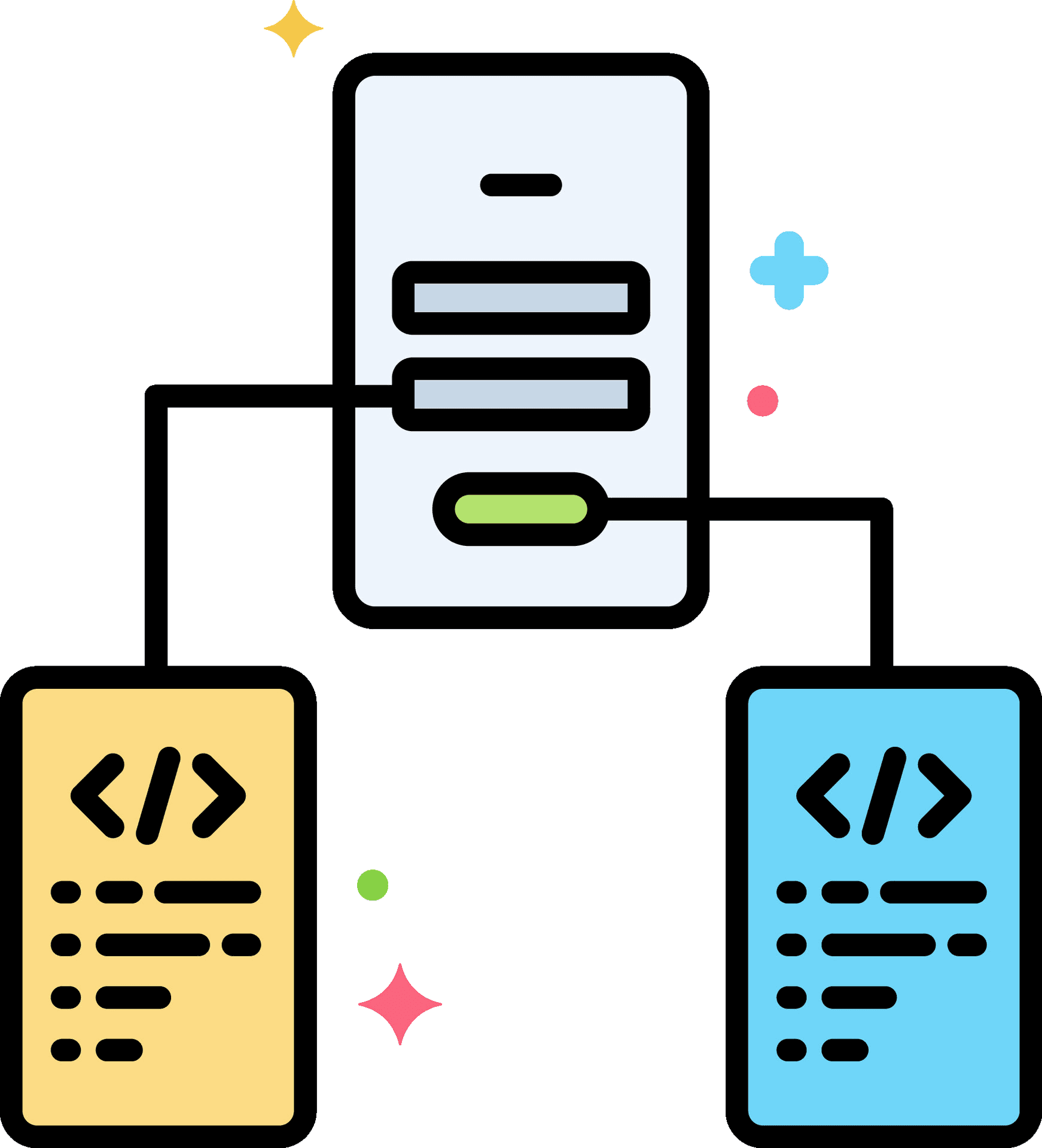 Capture every critical action